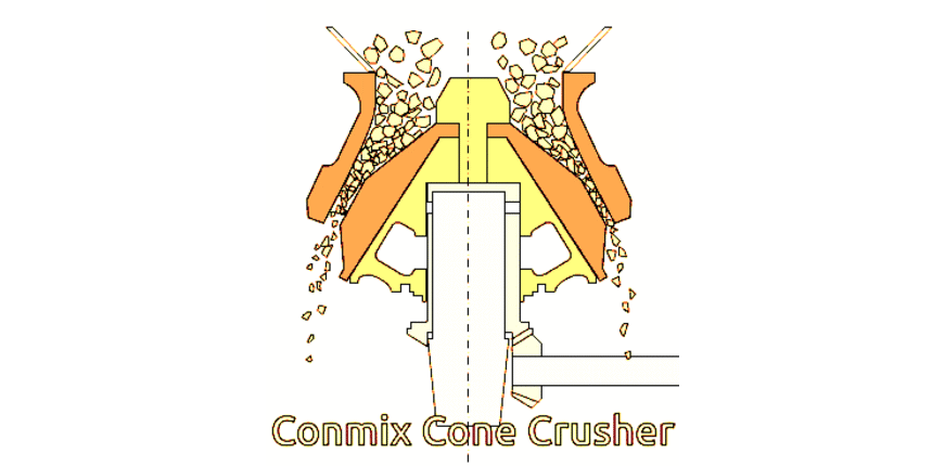 Conmix Crusher - blog